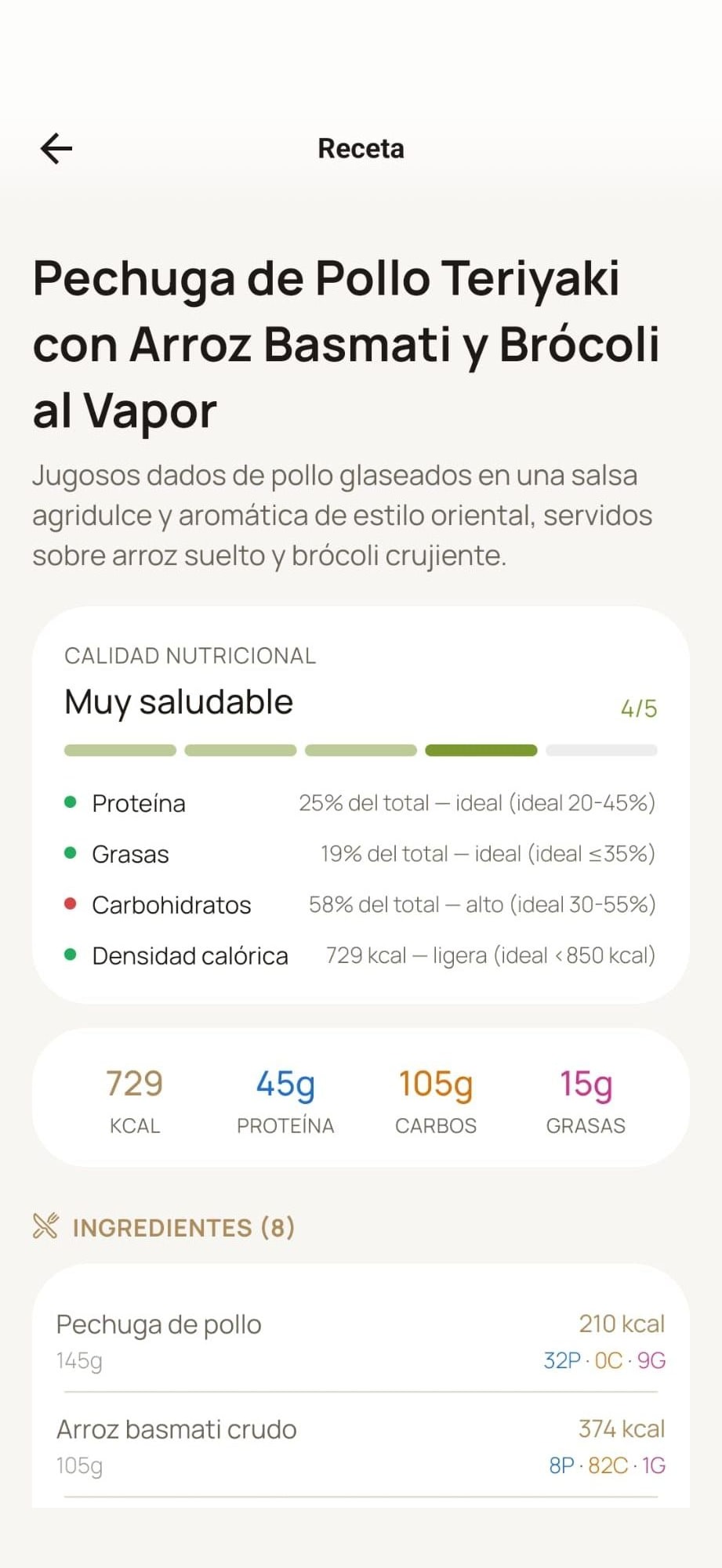 Detalle de información nutricional de la receta en MyProgressFit